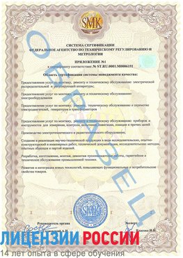 Образец сертификата соответствия (приложение) Маркс Сертификат ISO 50001